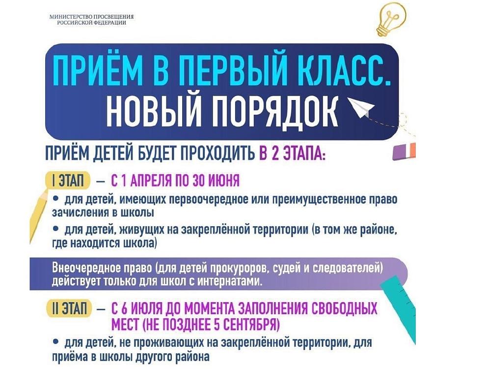 прием в первый класс